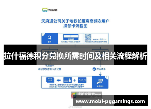 拉什福德积分兑换所需时间及相关流程解析