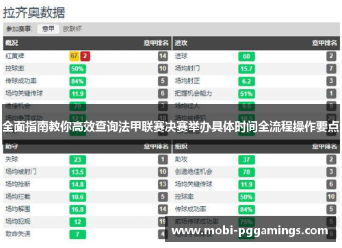 全面指南教你高效查询法甲联赛决赛举办具体时间全流程操作要点