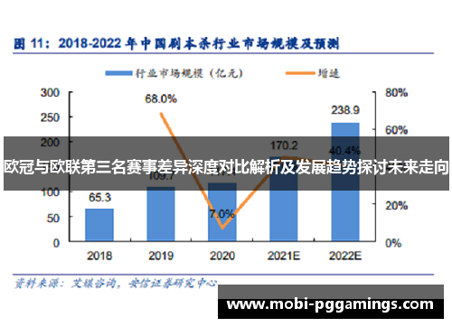 欧冠与欧联第三名赛事差异深度对比解析及发展趋势探讨未来走向