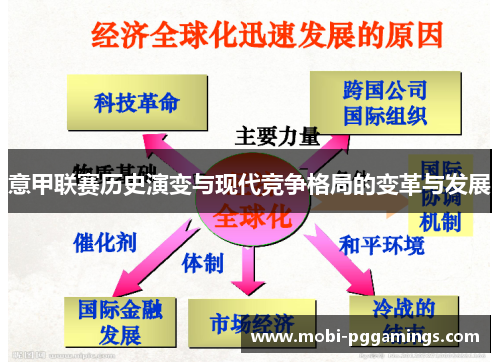 意甲联赛历史演变与现代竞争格局的变革与发展