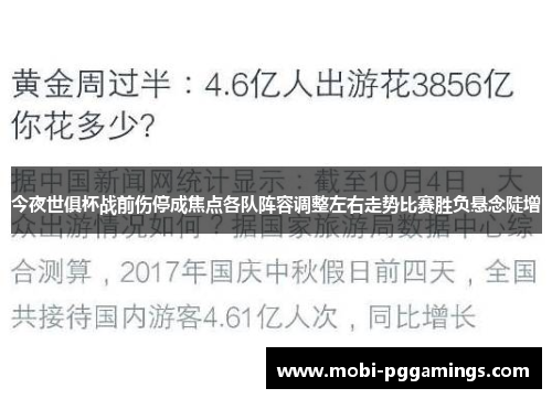 今夜世俱杯战前伤停成焦点各队阵容调整左右走势比赛胜负悬念陡增 今夜世俱杯战前伤停成焦点各队阵容调整左右走势比赛胜负悬念陡增